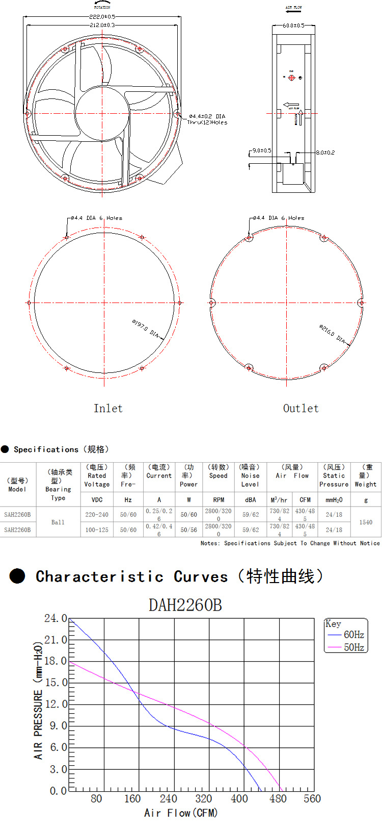 散热轴流风扇原理图
