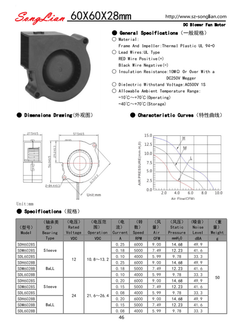 大风量散热风扇原理图