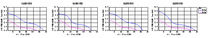 AC轴流风扇,交流散热风扇,轴流风扇厂家