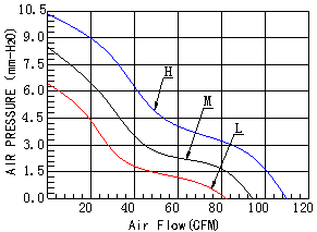 微型散热风扇,香薰机散热风扇,加湿器专用散热风扇