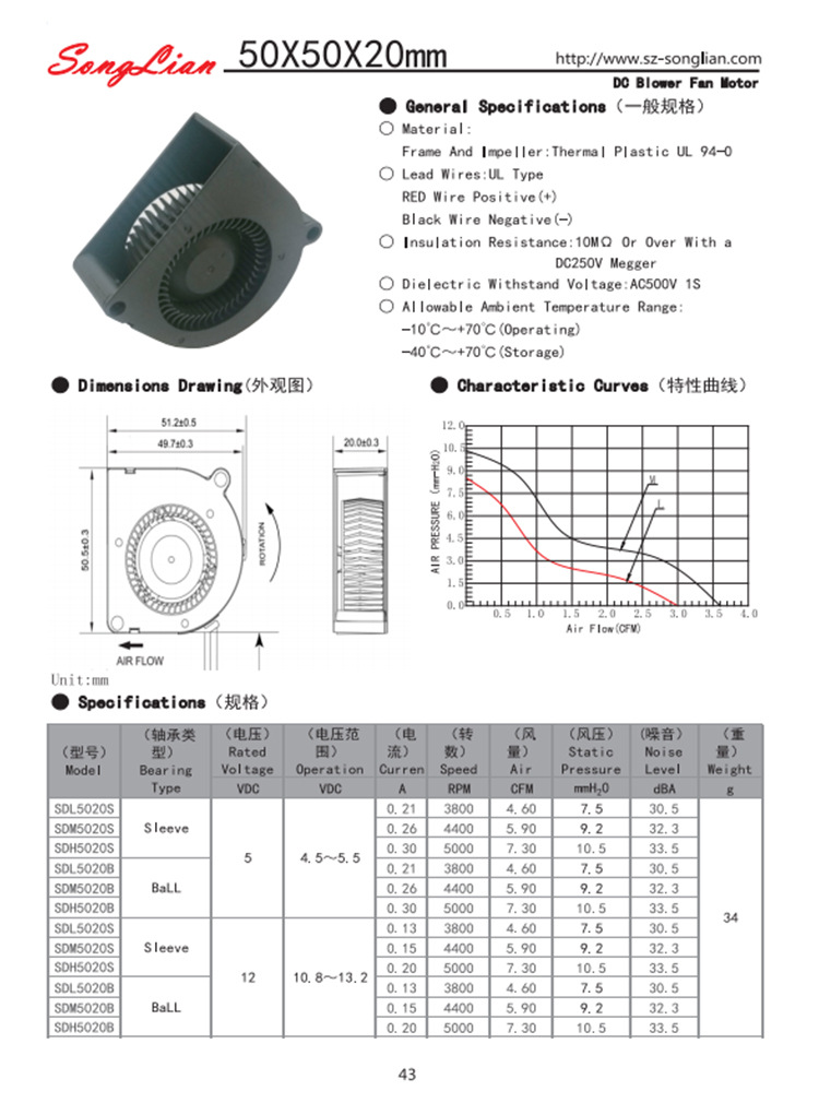 智能马桶散热风扇