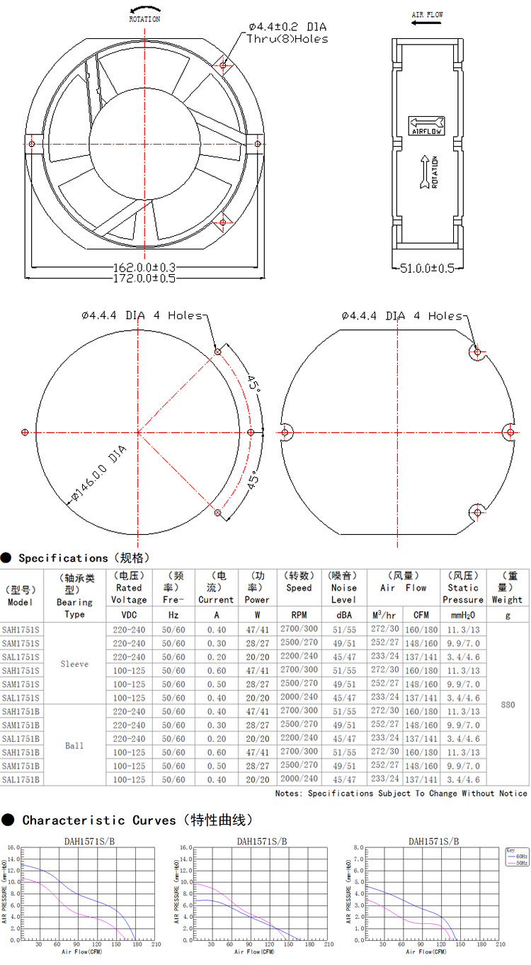 轴流散热风扇原理图